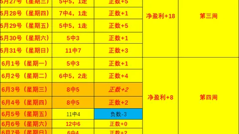 真人官方平，BG真人娱乐，台 174200